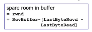 남은 공간=리시버 버퍼-(받는 속도-처리 속도)